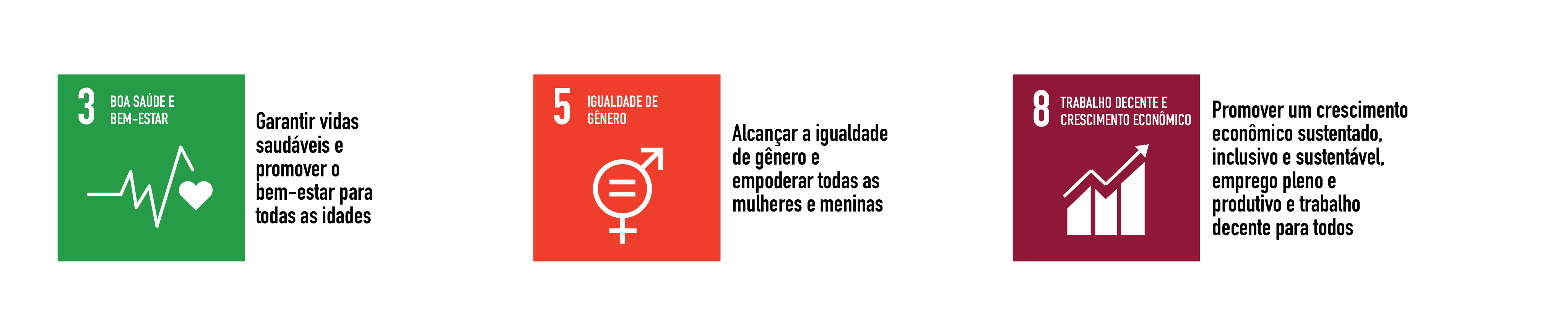 Imagem ilustrativa da terceira, quinta e oitava ODS da ONU, visando boa saúde e bem-estar, igualdade de gênero e trabalho decente e crescimento econômico, respectivamente