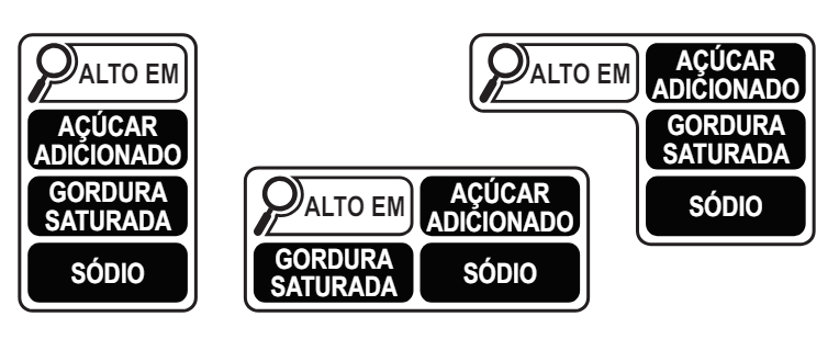 Informações de rotulagem nutricional frontal